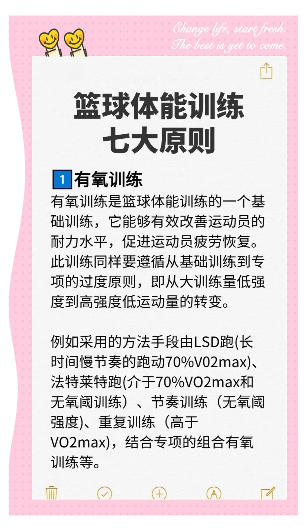 业余篮球爱好者如何利用智能睡眠优化训练