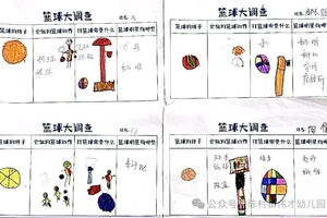  儿童篮球训练中的体重管理技巧：如何通过科学方法提升运动表现